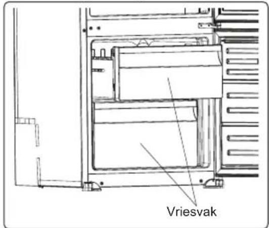 VESTEL VEKK5125 - Vriesvak - 1