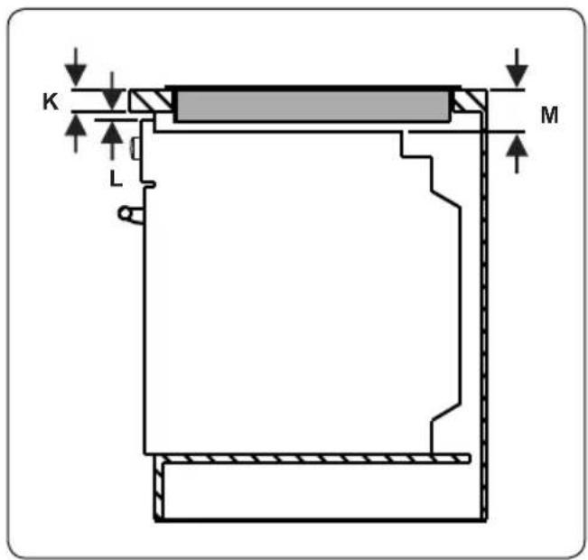 VESTEL VEK24046 - Indien de oven onder een kookplaat is geïnstalleerd: - 1