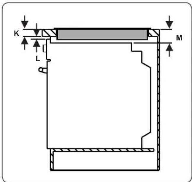 VESTEL VEK24046 - If the oven is installed under a hob: - 1