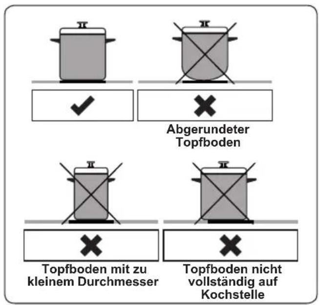 VESTEL VEK24046 - WARNUNG: - 1