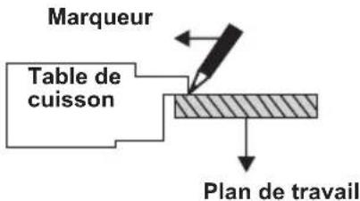 VESTEL VEK24046 - Installation de la table de cuisson - 1
