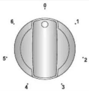 VESTEL VEK24046 - Ceramic Heater - 1