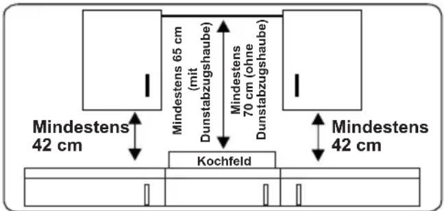 VESTEL VEK24046 - HINWEISE FÜR DEN INSTALLATEUR Allgemeine Hinweise - 1