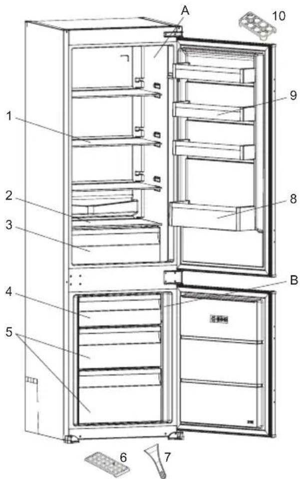 VESTEL VEKK7156 - DESCRIPTION OF THE APPLIANCE - 2
