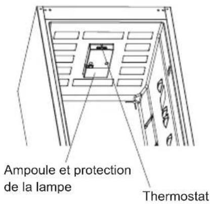 VESTEL VEKK7156 - DESCRIPTION DE L'APPAREIL - 1