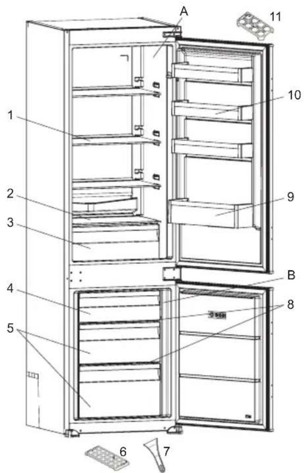 VESTEL VEKK7156 - GERÄTEBESCHREIBUNG - 2