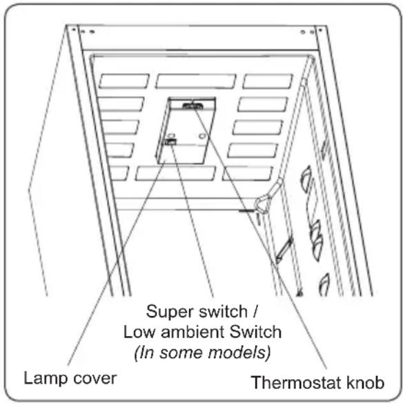VESTEL VEKK7156 - Thermostat Setting - 2