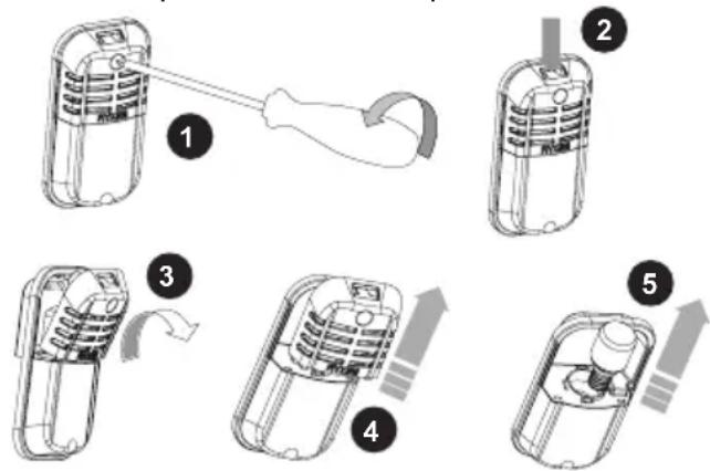 VESTEL VEKF1115 - Remplacement de l'ampoule - 1