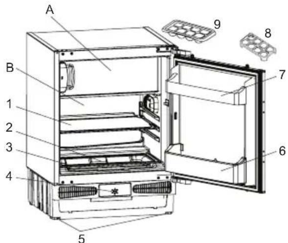 VESTEL VEKF1115 - DESCRIPTION DE L'APPAREIL - 1