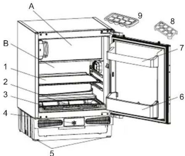 VESTEL VEKF1115 - GERÄTEBESCHREIBUNG - 1