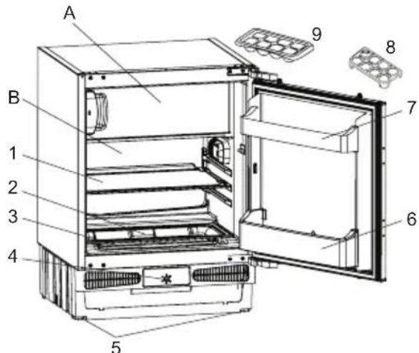 VESTEL VEKF1115 - DESCRIPTION OF THE APPLIANCE - 1