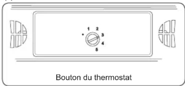 VESTEL VEKF1115 - Réglage du thermostat - 2