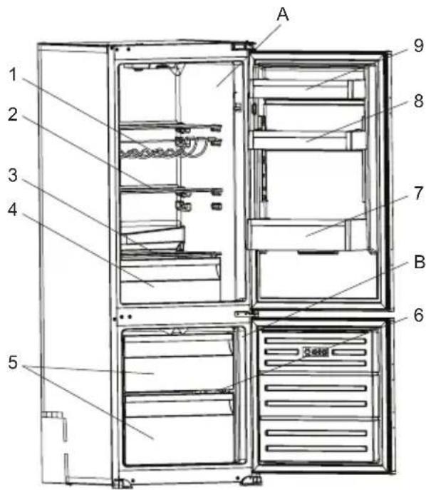 VESTEL VEKK5126 - GERÄTEBESCHREIBUNG - 2