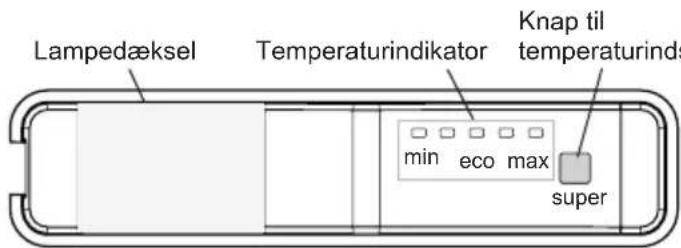 VESTEL VEKK5126 - Display og betjeningspanel - 1