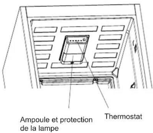VESTEL VEKK5126 - DESCRIPTION DE L'APPAREIL - 1