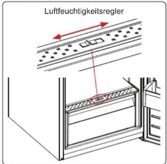 VESTEL VEKK5126 - Luftfeuchtigkeitsregler (bei einigen Modellen) - 1