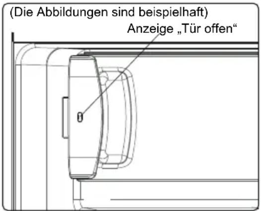 VESTEL VEKF1116 - Anzeige „Tür offen“ - 1