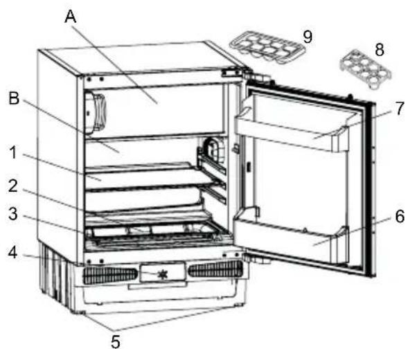 VESTEL VEKF1116 - DESCRIPTION DE L'APPAREIL - 1