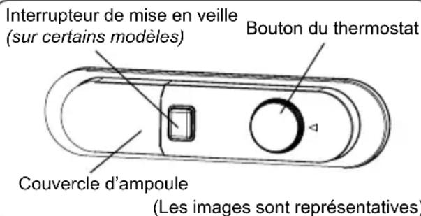 VESTEL VEKF1116 - Réglage du Thermostat - 2