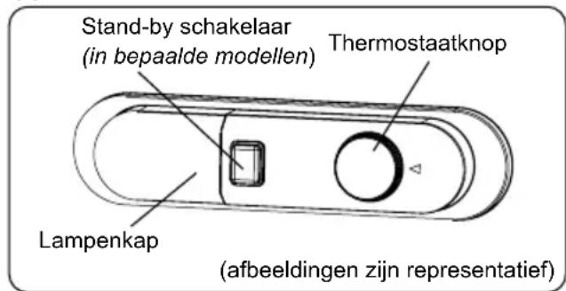 VESTEL VEKF1116 - Thermostaatinstelling - 2