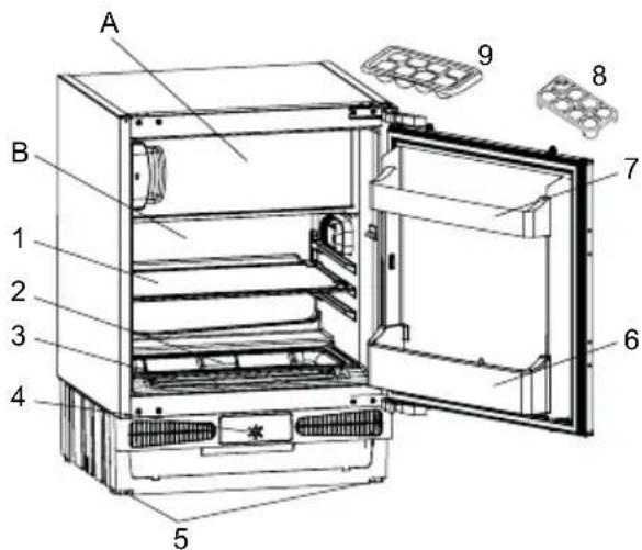 VESTEL VEKF1116 - GERÄTEBESCHREIBUNG - 1