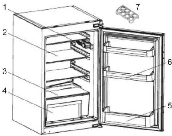 VESTEL VEKS2135 - DESCRIPTION DE L'APPAREIL - 1