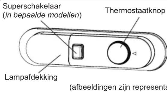 VESTEL VEKS1136 - Thermostaatinstelling - 1