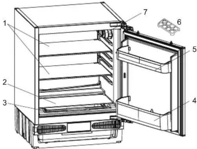 VESTEL VEKS1136 - DESCRIPTION DE L'APPAREIL - 1