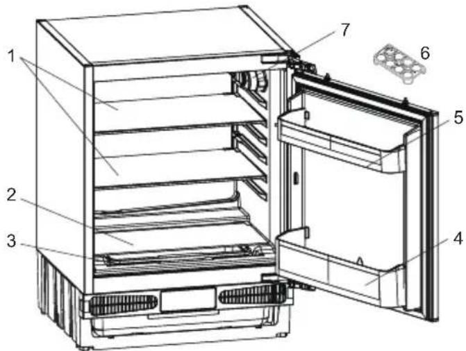 VESTEL VEKS1136 - GERÄTEBESCHREIBUNG - 1