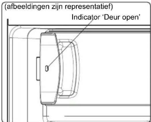 VESTEL VEKF2116-1 - Indicator 'Deur open'; - 1