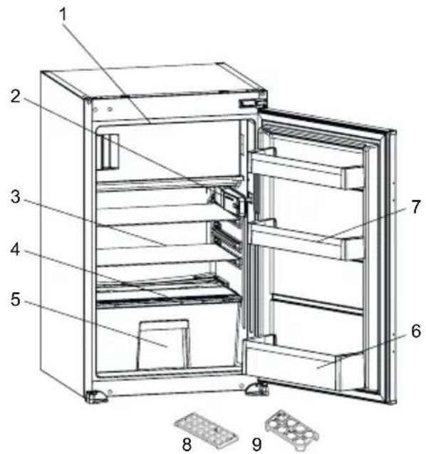 VESTEL VEKF2116-1 - DESCRIPTION DE L'APPAREIL - 1