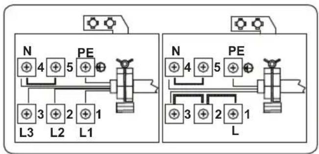 VESTEL VEH24076 - Indien de oven onder een kookplaat is geïnstalleerd: - 2