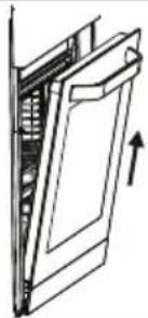 VESTEL VEH24076 - Démontage de la porte du four - 3