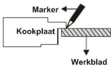 VESTEL VEH24076 - Installatie van de kookplaat - 1