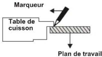 VESTEL VEH24076 - Installation de la table de cuisson - 1