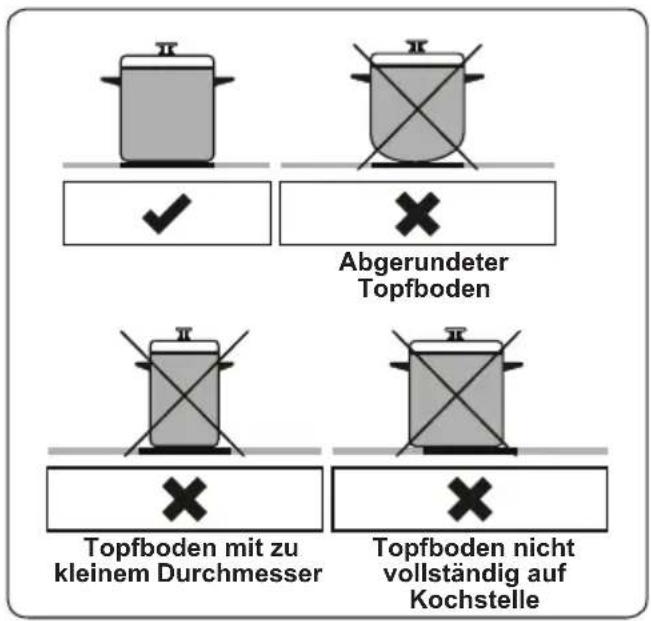 VESTEL VEH24076 - WARNUNG: - 1
