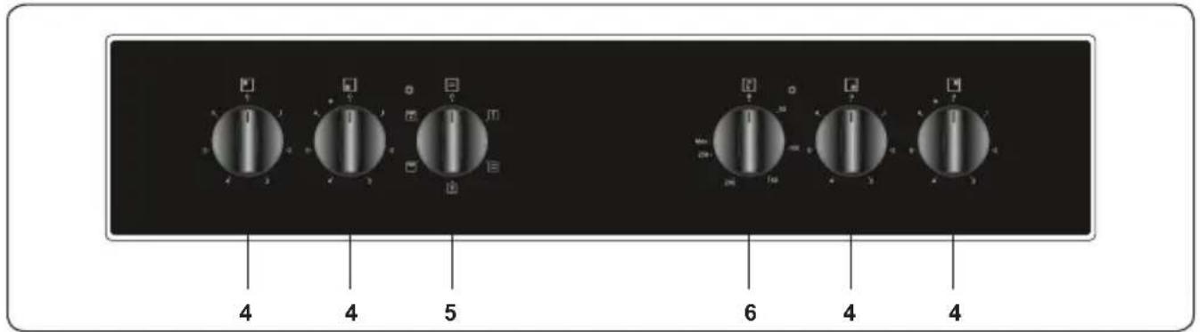 VESTEL VEH24076 - Bedieningspaneel - 1