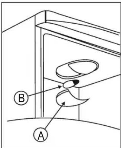 VESTEL VEKK7025 - Replacing LED lighting - 1