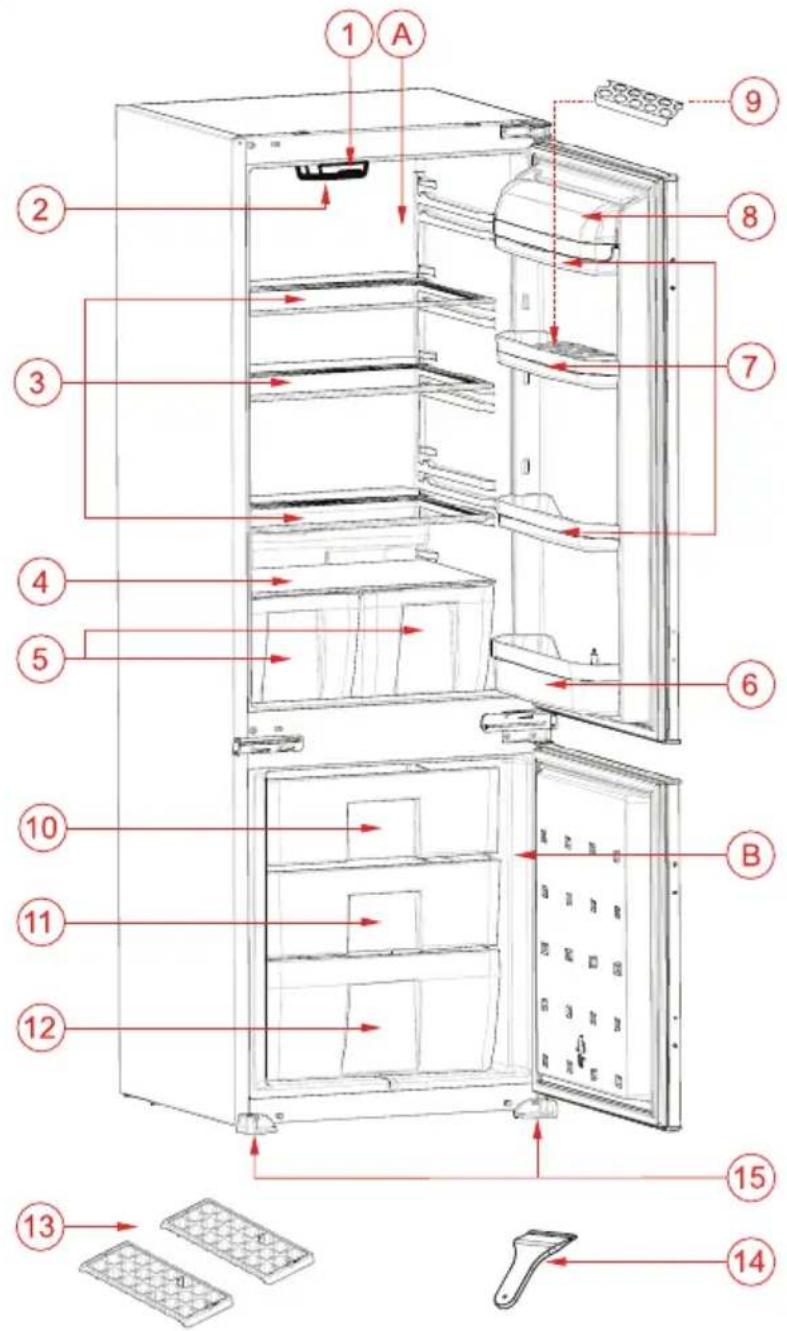 VESTEL VEKK7025 - PARTIES ET PIÈCES DE VOTRE RÉFRIGÉRATEUR - 1