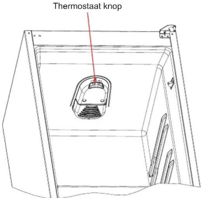 VESTEL VEKK7025 - Thermostaat instelling - 1