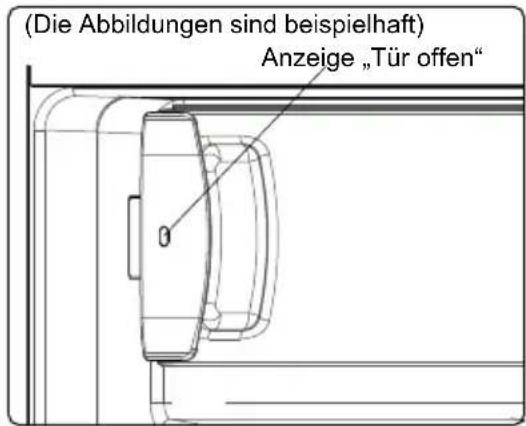 VESTEL VEKF4116 - Anzeige „Tür offen“ - 1