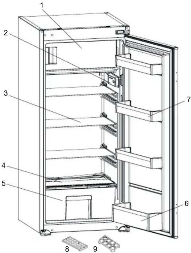 VESTEL VEKF4116 - DESCRIPTION OF THE APPLIANCE - 1
