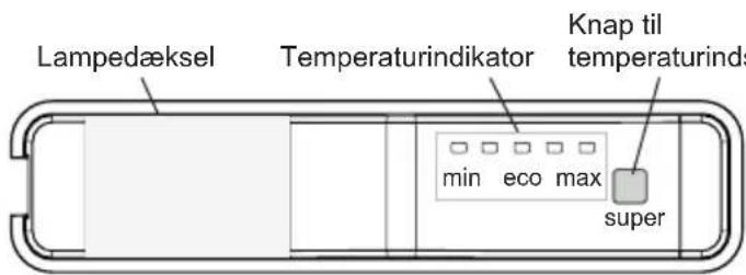 VESTEL VEKF4116 - Display og betjeningspanel - 1