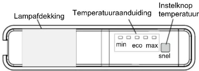 VESTEL VEKF4116 - Display en bedieningspaneel - 1