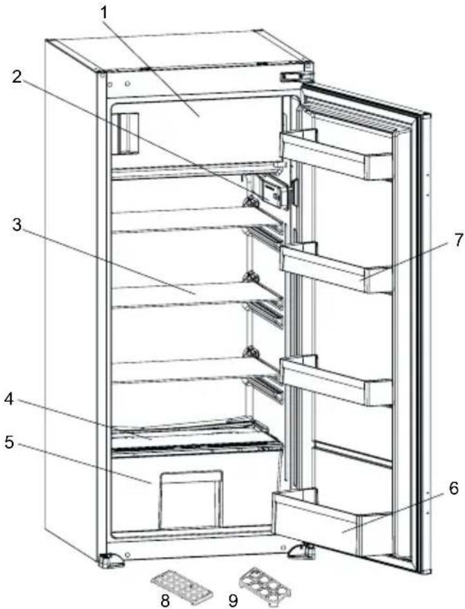 VESTEL VEKF4116 - GERÄTEBESCHREIBUNG - 1