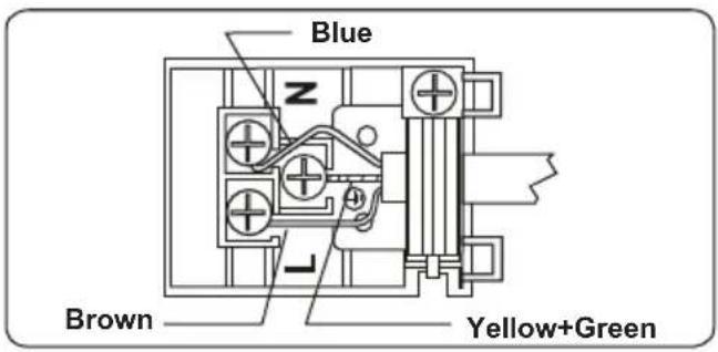 VESTEL VEB15026-1-BG - WARNING: THE APPLIANCE MUST BE EARTHED. - 1