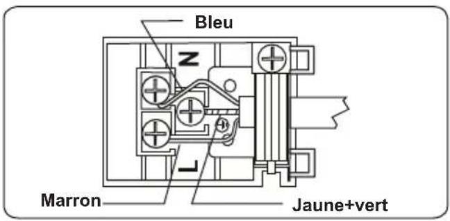 VESTEL VEB15026-1-BG - INSTALLATION DU FOUR - 4