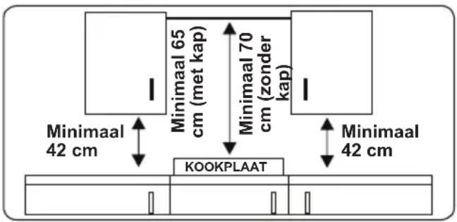 VESTEL VEH15016-1-BG - INSTRUCTIES VOOR DE INSTALLATEUR Algemene instructies - 1