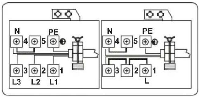 VESTEL VEH15016-1-BG - WARNING: THE APPLIANCE MUST BE EARTHED. - 1
