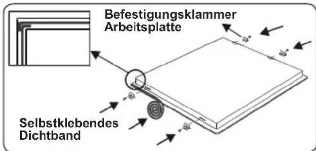 VESTEL VEH15016-1-BG - Einbauen des Glaskeramikkochfeldes - 1